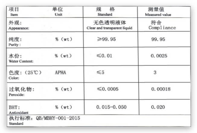 四氫呋喃質量指標